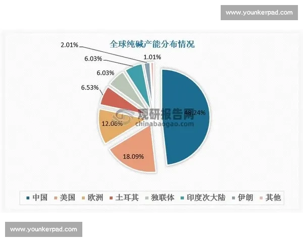 基于90vs指数的市场趋势分析与价值判断新视角方法研究与实践应用